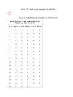 Đáp án đề thi môn Sinh mã đề 483 THPT Quốc gia 2015