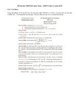 Đề thi thử THPTQG môn Toán - THPT Cẩm Lý năm 2015
