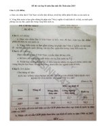 Đề thi vào lớp 10 môn Địa tỉnh Hà Tĩnh năm 2015