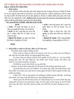 ĐỀ CƯƠNG NHỮNG NGUYÊN LÝ CƠ BẢN CỦA CHỦ NGHĨA MÁC LÊ NIN (Thi cuối kỳ BKHCM)