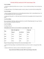 Đề thi thử THPTQG môn Địa THPT chuyên Hoàng Lê Kha 2015