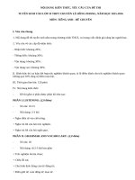 Cấu trúc đề thi vào lớp 10 môn tiếng Anh chuyên Lê Hồng Phong 2015