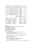 bài tập cơ sở dữ liệu phân tán 