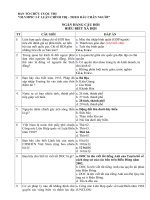 Câu hỏi thi olimpic về lý luận chính trị