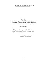 Phân phối chương trình môn Tiếng Anh THCS