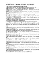 Đề cương Quản lý nhà nước tổ chức phi phủ