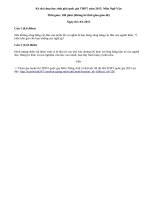 Đề thi học sinh giỏi quốc gia THPT môn Văn năm 2015