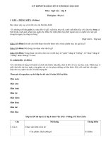 Đề thi học kì 2 lớp 8 môn Văn 2015 - Phòng GD Tân Châu