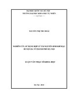 Nghiên cứu, sử dụng hợp lý tài nguyên sinh khí hậu huyện ba vì, thành phố hà nội 