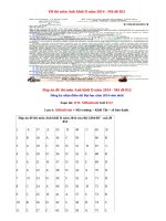 Đáp án đề thi môn Anh khối D năm 2014 mã đề 852