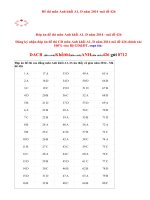 Đáp án đề thi môn Anh cao đẳng khối D,A1 năm 2014 - mã đề 426