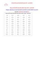 Đáp án đề thi môn Hóa khối B năm 2014 - mã đề 683