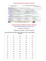 Đáp án đề thi môn Anh khối D năm 2014 mã đề 236