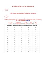 Đáp án đề thi cao đẳng môn Anh khối D,A1 năm 2014 - mã đề 358