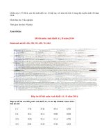 Đáp án đề thi cao đẳng môn Anh khối A1, D năm 2014