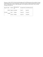 Đáp án đề thi tốt nghiệp môn văn của thầy cô năm 2014