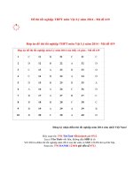 Đáp án đề thi tốt nghiệp môn Lý năm 2014 mã đề 419