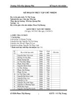 KẾ HOẠCH THỰC tập CHỦ NHIỆM 
