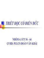 Thuyết trình triết học cổ điển đức 