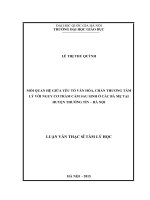 Luận văn thạc sĩ mối QUAN hệ GIỮA yếu tố văn hóa, CHẤN THƯƠNG tâm lý với NGUY cơ TRẦM cảm SAU SINH ở các bà mẹ tại HUYỆN THƯỜNG tín  hà nội 