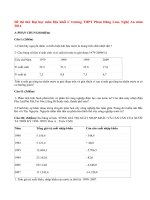 Đề thi thử Đại học môn Địa có đáp án năm 2014 - THPT Phan Đăng Lưu