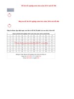 Đáp án đề thi tốt nghiệp môn hóa năm 2014 mã đề 486