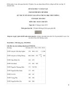 Đề thi vào lớp 10 chuyên Toán TPHCM năm 2014