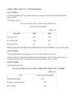 Đề thi thử tốt nghiệp THPT môn Địa lý có đáp án năm 2014 (P6)