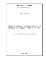 Xây dựng hệ thống webquest các chủ đề tích hợp trong dạy học hóa học 12 trung học phổ thông 