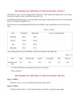 Đề thi học kì 2 môn Địa lớp 10 năm 2014 (P6)