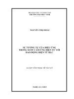 Sự tương tự của hiệu ứng trong suốt cảm ứng điện từ với dao động điện từ RLC 