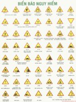 Biển báo giao thông đường bộ biển báo nguy hiểm 702x1024 