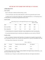 Đề thi thử tốt nghiệp THPT môn Địa lý có đáp án năm 2014 (P8)