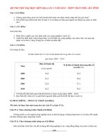 Đề thi thử đại học môn Địa khối C lần 2 năm 2014 THPT Trần Phú, Hà Tĩnh