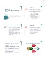 Bài giảng nhập môn công nghệ phần mềm chương 1