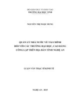 Quản lý nhà nước về tài chính đối với các trường Đại học, Cao đẳng công lập trên địa bàn tỉnh Nghệ An