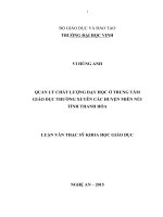 Quản lí chất lượng dạy học ở trung tâm giáo dục thường xuyên các huyện miền núi tỉnh Thanh Hóa