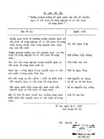 Những phương hướng và giải pháp chủ yếu để chuyển dịch cơ cấu kinh tế nông nghiệp và cơ cấu kinh tế nông thôn