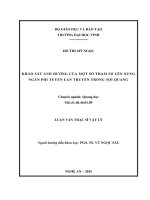 Khảo sát ảnh hưởng của một số tham số lên xung ngắn phi tuyến lan truyền trong sợi quang