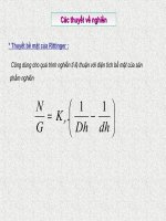 CÁC THUYẾT VỀ NGHIỀN