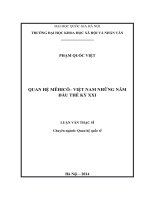 Quan hệ Mêhicô - Việt Nam những năm đầu thế kỷ XXI