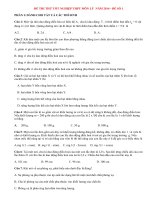 Đề thi thử tốt nghiệp THPT môn Lý có đáp án năm 2014 (P1)
