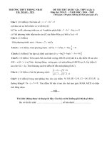 Đề thi thử THPT quốc gia năm 2015 môn toán đề số 10 
