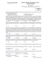 Đề thi thử THPT môn vật lý tỉnh vĩnh phúc 