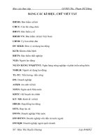 Thực trạng công tác thu BHXH bắt buộc tại BHXH huyện Trùng Khánh – Tỉnh Cao Bằng giai đoạn 2009-2011