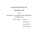 BẢO HIỂM Y TẾ CỦA MỘT SỐ NƯỚC TRONG KHUVỰC ĐÔNG NAM Á