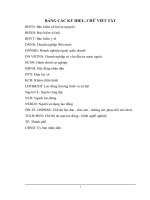 Phân tích thực trạng và đề xuất một số giải pháp nhằm hoàn thiện công tác thu BHXH bắt buộc  tại huyện Quốc Oai – Tp Hà Nội giai đoạn 2008-2010