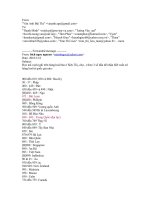 Đọc mã vạch (ghi trên hàng hoá bán ở Siêu Thị, chợ...) theo 3 số đầu để nhận biết xuất xứhàng hoá từ quốc gia nào