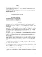 Ôn thi môn Kinh tế quốc tế có đáp án