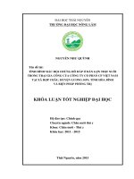 Tình hình mắc hội chứng hô hấp ở đàn lợn thịt nuôi trong trại gia công của công ty cổ phần CP Việt Nam tại xã Hợp Châu, huyện Lương Sơn, tỉnh Hòa Bình và biện pháp phòng trị